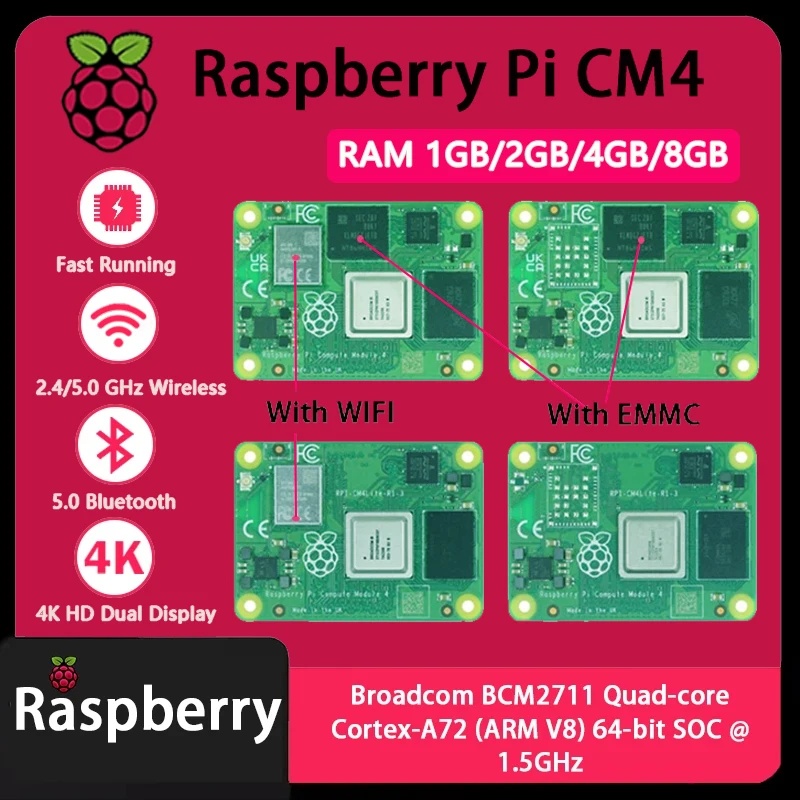 Raspberry Pi CM4 1GB/2GB/4GB/8 - огляд і ціна Compute Module 4 32Gb Wifi